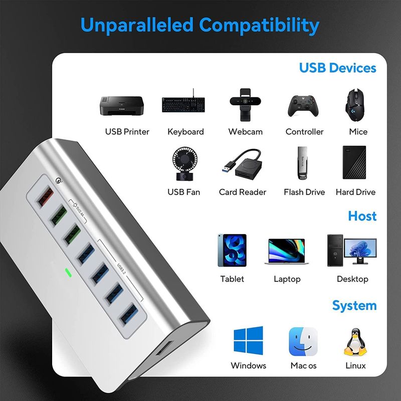 ইউএসবি সি অ্যাডাপ্টার ৩.২ হাব জেনার ২ ইউএসবি সি থেকে ইউএসবি মাল্টিপোর্ট অ্যাডাপ্টার 30W পাওয়ার ফর ল্যাপটপ