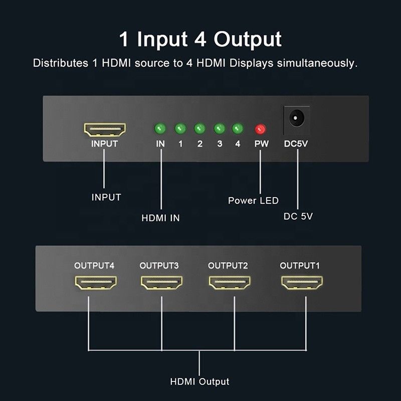 পেশাদার এইচডিএমআই স্প্লিটার 1x4 ফুল এইচডি 3 ডি 1080 পি 4 পোর্ট কনভার্টার টিভি জন্য মহিলা-মহিলা