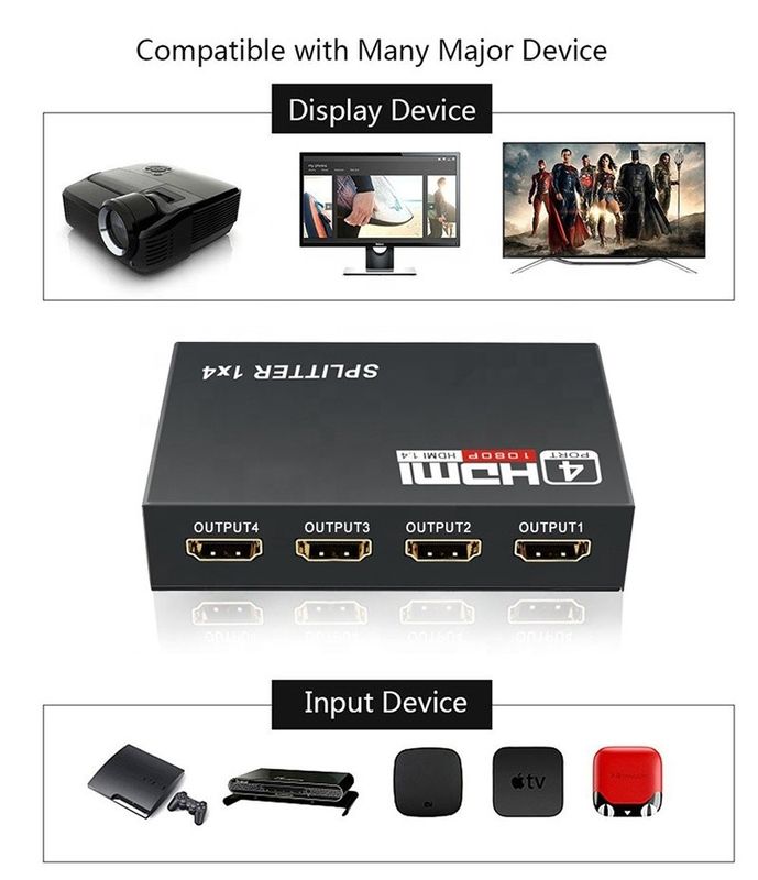 পেশাদার এইচডিএমআই স্প্লিটার 1x4 ফুল এইচডি 3 ডি 1080 পি 4 পোর্ট কনভার্টার টিভি জন্য মহিলা-মহিলা
