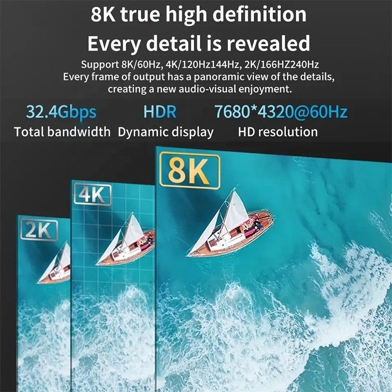 পিভিসি জ্যাকেট পুরুষ-মহিলা ইউএসবি সি টাইপ সি থেকে ডিসপ্লেপোর্ট ডিসপ্লে অ্যাডাপ্টার ক্যাবল 8K 60Hz ভিডিও অডিওর জন্য