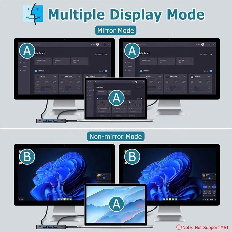 4K 30Hz ডুয়াল HDMI ইউএসবি 3.0 অ্যাডাপ্টার ডকিং স্টেশন 7 ইন 1 মাল্টিপোর্ট ইউএসবি সি টাইপ সি হাব
