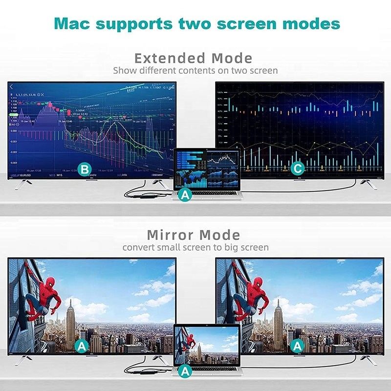 ল্যাপটপ মনিটরের জন্য নন-স্কিল্ড ইউএসবি 3.0 ডুয়াল এইচডিএমআই এক্স 2 আউটপুট অডিও রূপান্তরকারী রূপান্তরকারী