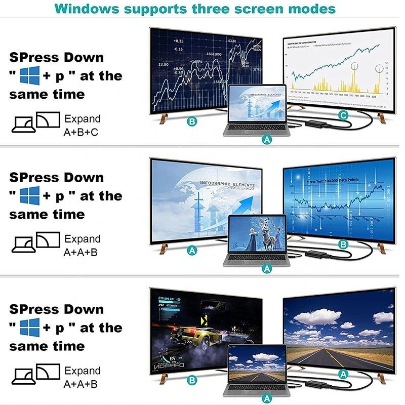 ল্যাপটপ মনিটরের জন্য নন-স্কিল্ড ইউএসবি 3.0 ডুয়াল এইচডিএমআই এক্স 2 আউটপুট অডিও রূপান্তরকারী রূপান্তরকারী