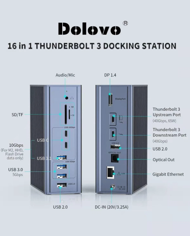 16-ইন-1 থান্ডারবোল্ট 3 ডকিং স্টেশন 40Gbps গতি DP1.4 আউটপুট এবং 65W PD চার্জিং সহ